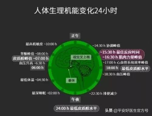 走路减肥瘦哪里,走路也能减肥