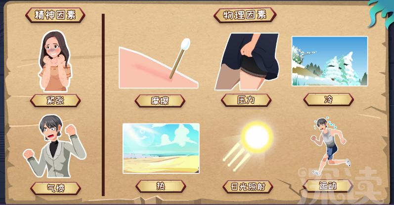 引起荨麻疹最常见感染的原因,荨麻疹皮疹一般的处理措施