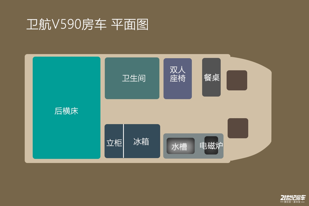 想要空间大配置高,想要空间大配置高便宜