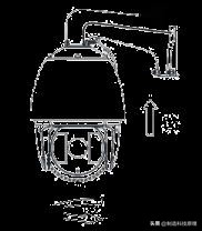 视频监控施工方案范本,视频监控系统施工方案设计