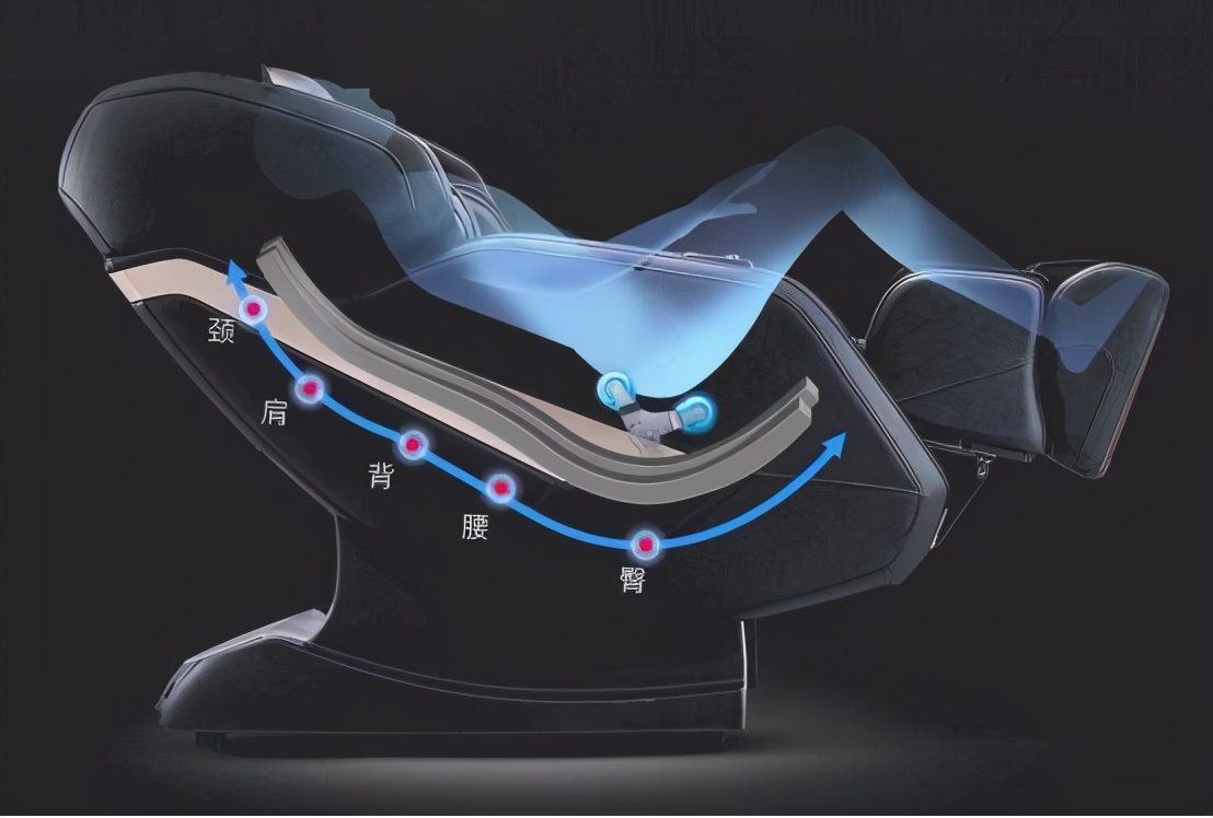 真正值得入手的按摩椅西屋,西屋按摩椅s500与s700各多少钱