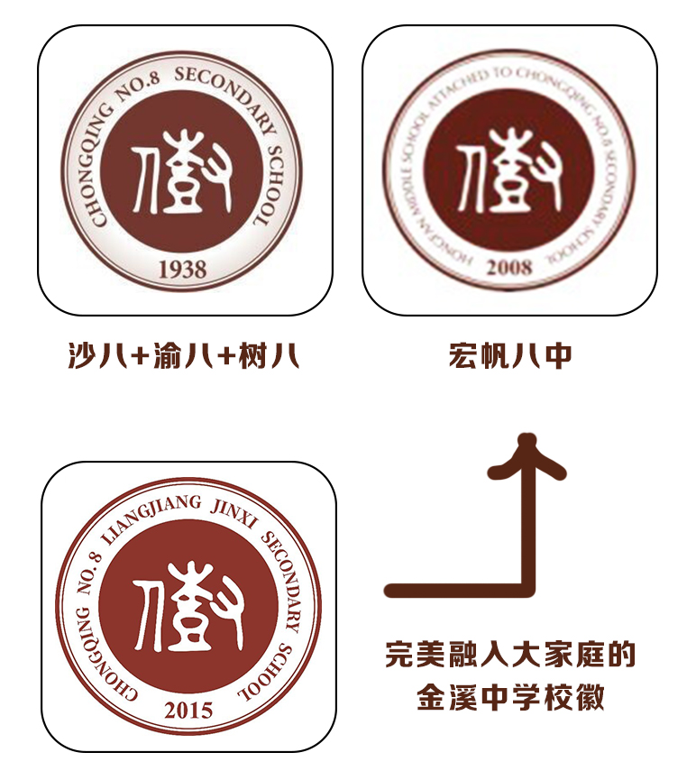 金溪中学更改学校名称,金溪中学变八中