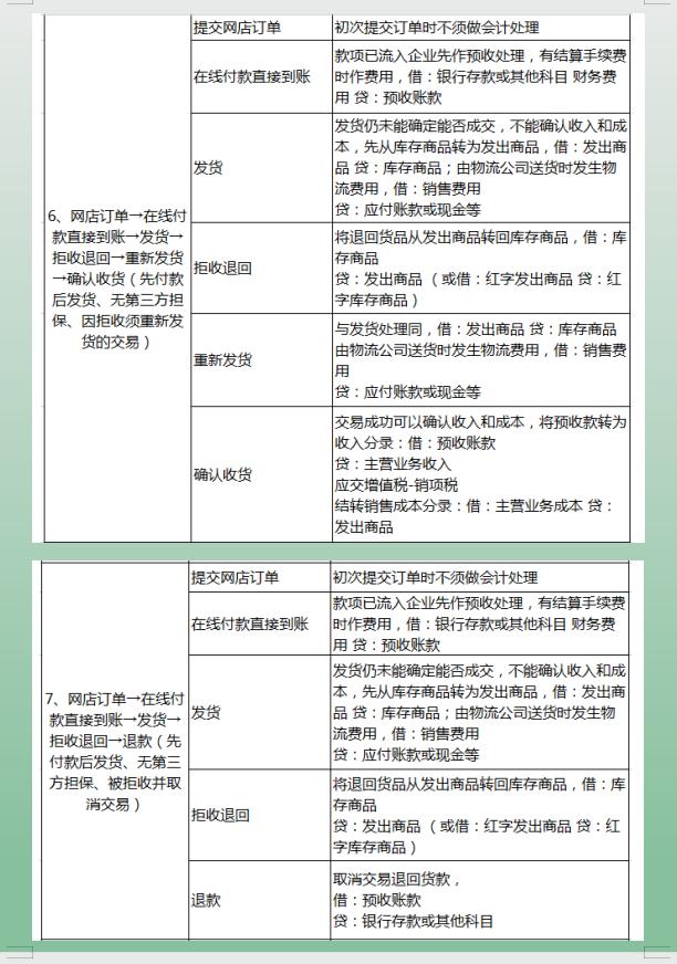 双十一后离职,双十一结束了要努力赚钱