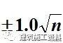 施工测量放线指导手册,土建测量放线全过程