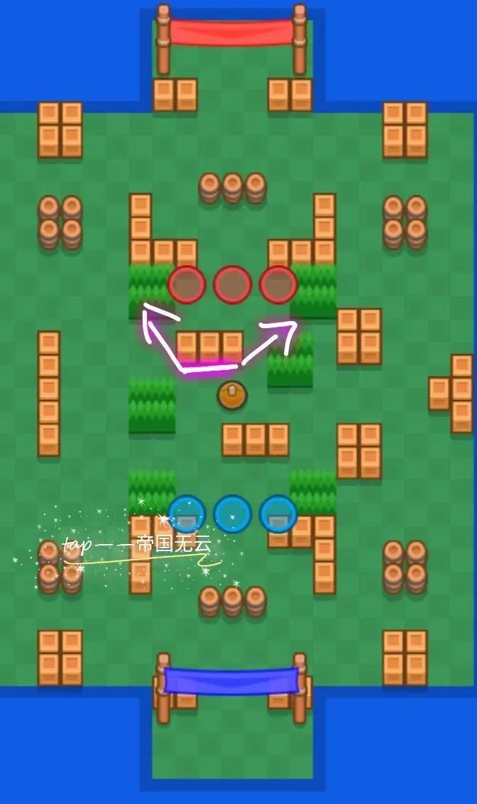 足球全局思路打法干货教学,足球模式全攻略