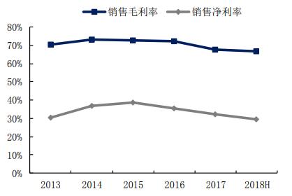 安图生物诊断仪器产业园项目,安图生物生产