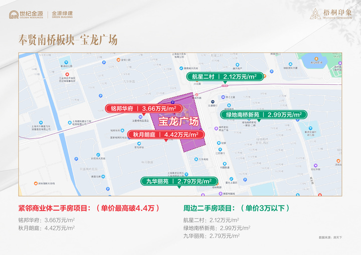 枫泾世纪金源梧桐印象交房,上海枫泾世纪金源梧桐印象