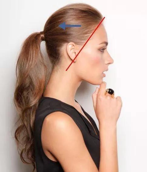 测自己是什么脸型适合剪什么头发,猜一猜你是什么脸型适合什么头发