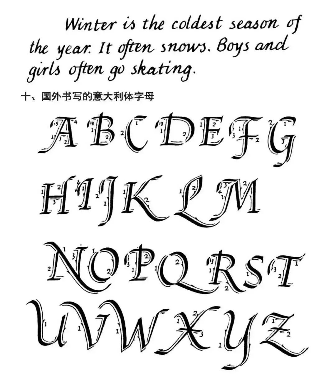 英语字母正确的书写笔顺,英语字母的正确笔顺