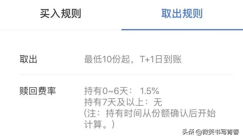 微信7%的「活期理财」,值得买吗?
