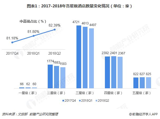 下一个十年风口,中国下一个10年风口
