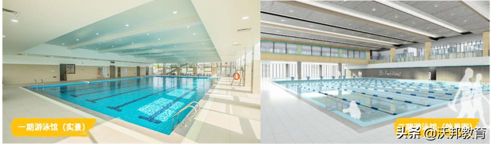 诺德安达公司怎么样,诺德安达是什么教育