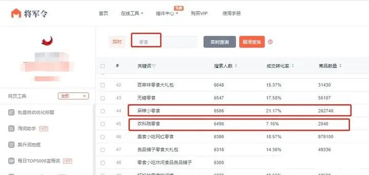 怎样做淘宝店铺优化,淘宝16688一件代发操作流程