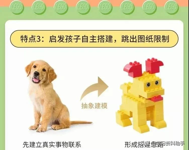 乐高stem教育理念,孩子乐高课程推荐