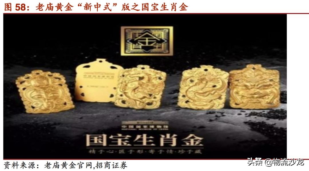 2019零售行业新趋势,2019服装零售业的趋势