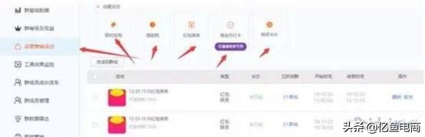 淘宝店铺推广及运营模式分析,淘宝店铺的内容营销到底该怎么做