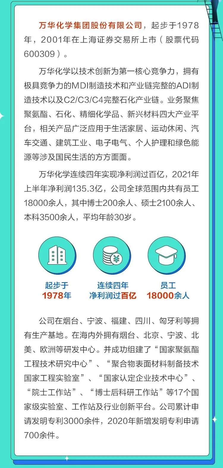 中国中化，中石油，中石化，万华化学、海科集团、国药集团.....