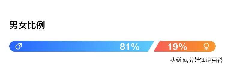 学习航空航天专业好就业吗,航天航空专业就业和待遇怎么样
