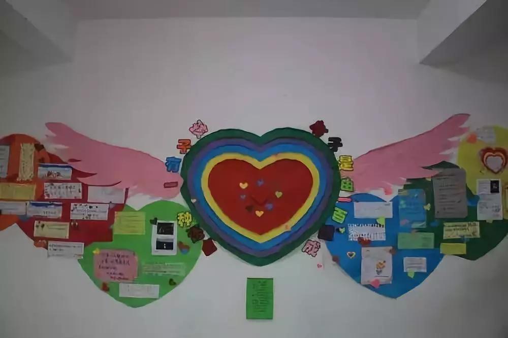 幼儿园六一儿童节主题墙设计理念,六一儿童节的主题墙幼儿园