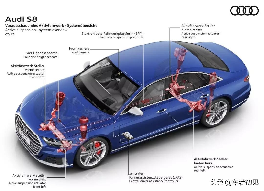 非常人贩奥迪s8完整视频,非常人贩奥迪s8播放音乐