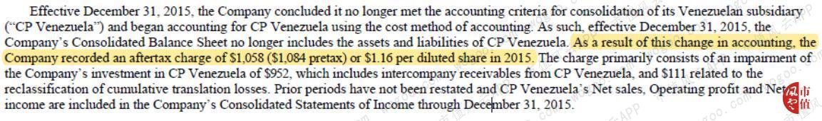 浼犲涓栫晫150绾ф嬁鍒嗙孩,涓栫晫鍒嗙孩