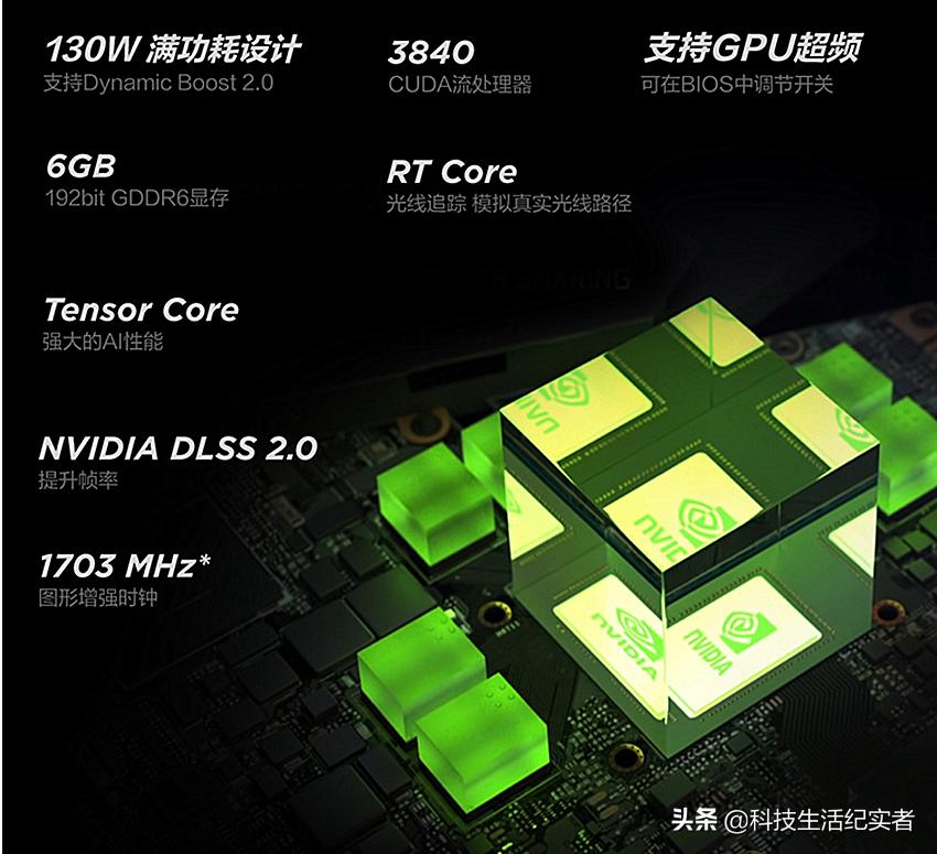 2019年8月最畅销笔记本评测,2021十大最佳性能笔记本
