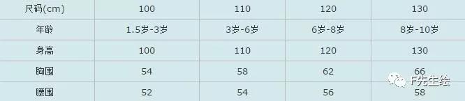 m码的上衣标准尺码对照表,服装人必看20条法则