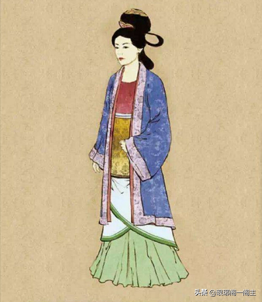 中国上下五千年服装,中国上下5000年的服装