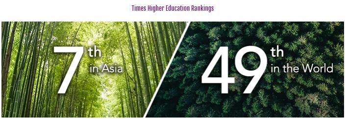 香港中文大学2022年最新授课型硕士专业盘点