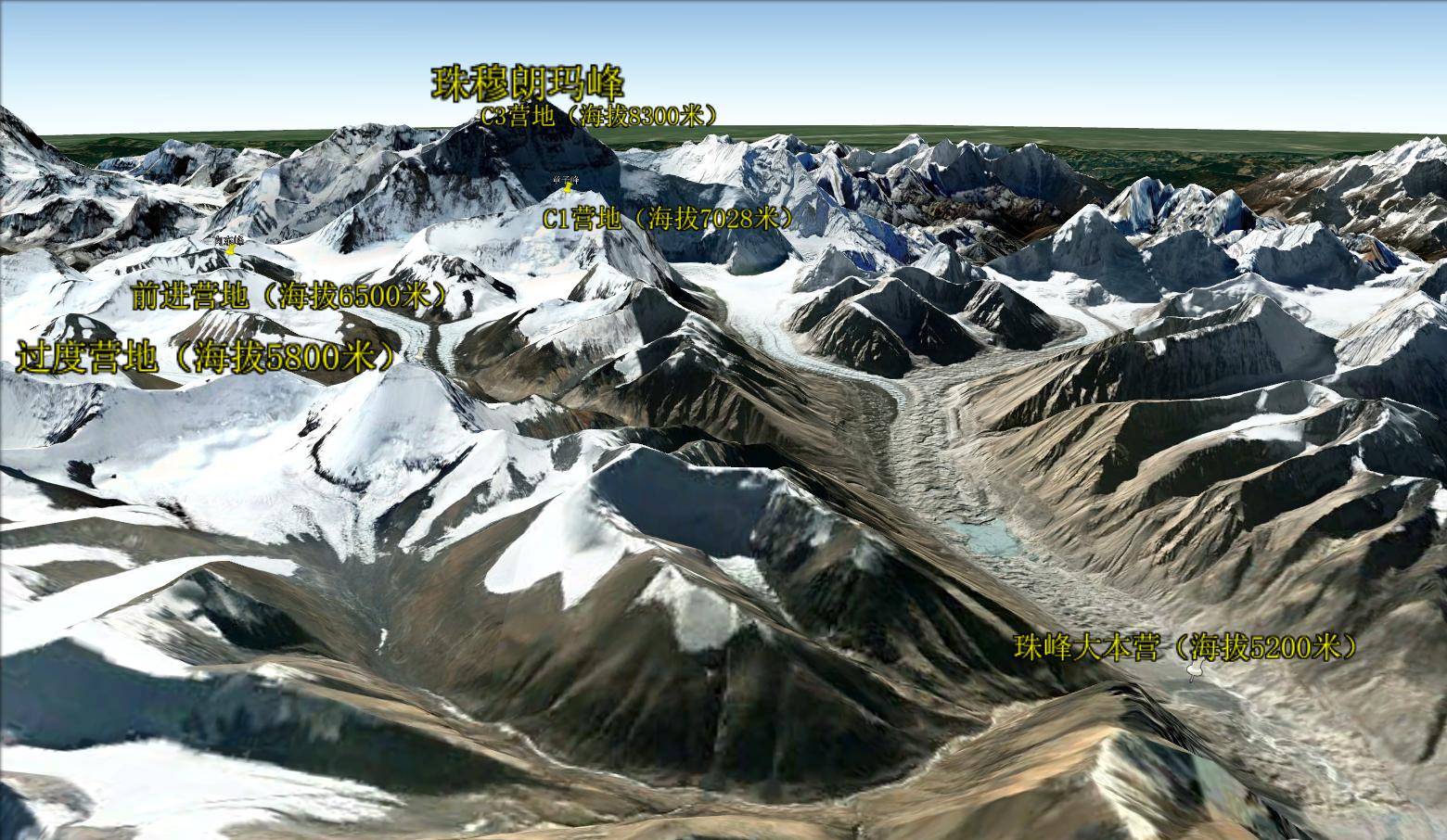珠穆朗玛峰有多可怕秒懂,珠穆朗玛峰到底有多可怕