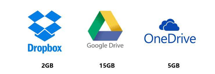webdav国内能不能用,webdav在哪里下