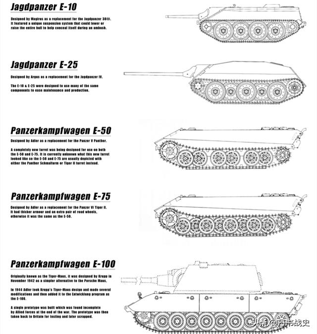 二战德国半履带歼击车,德国二战e-25歼击车有过实战吗