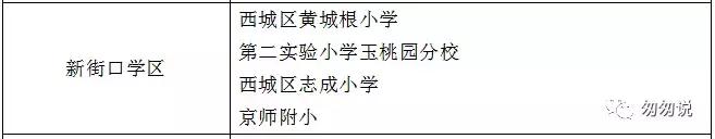 一句话点评东城区小学,一句话点评西城小学