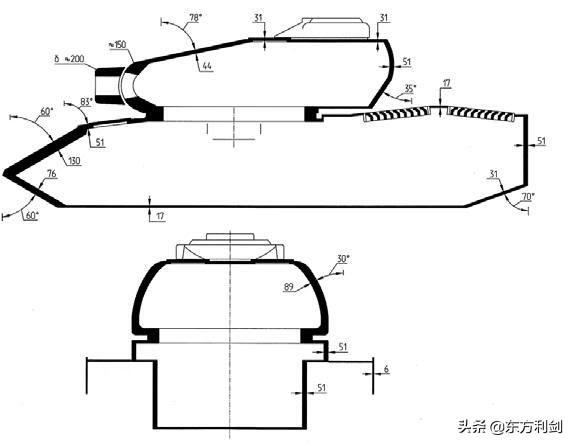IS-3坦克的真实性能究竟怎样?