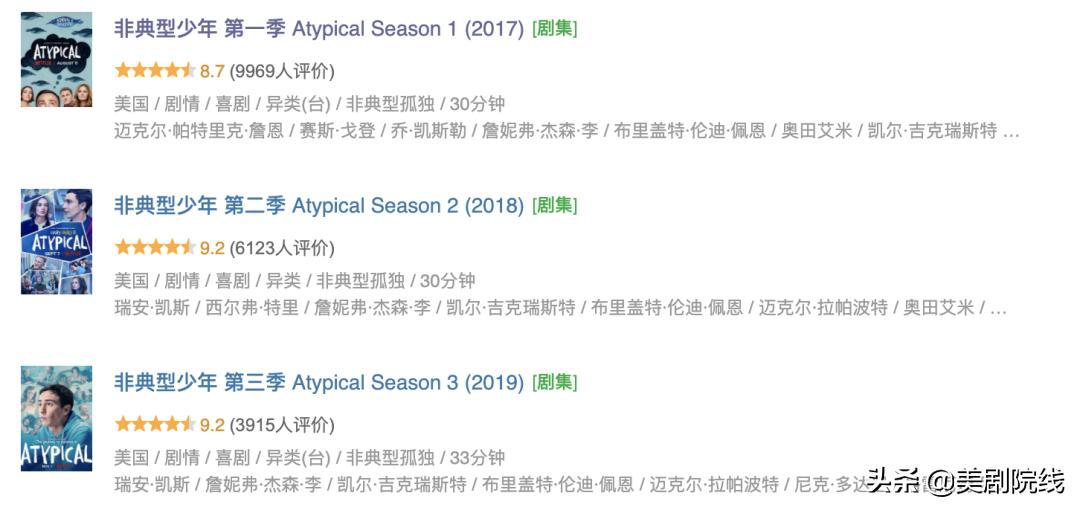 推荐美剧里最经典的十部,青春美剧推荐高颜值