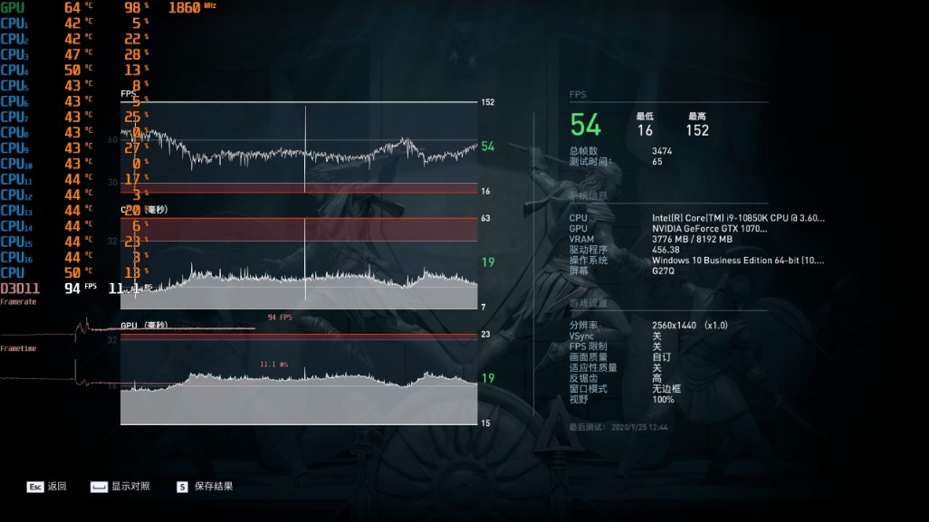 七彩虹1060二手显卡,3080显卡二手值得买吗