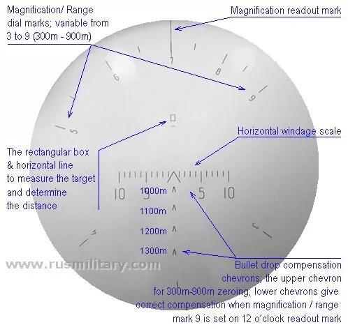 svd和莫辛纳甘两个玩具枪哪个更好,迷你dayz莫辛纳甘和svd1哪个好