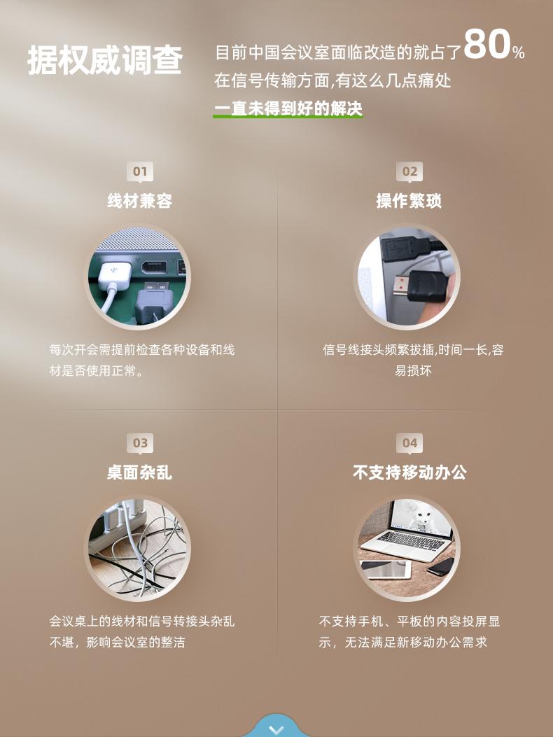 怎么将电脑无线投屏到大屏幕上,win10电脑怎么无线投屏到电视机