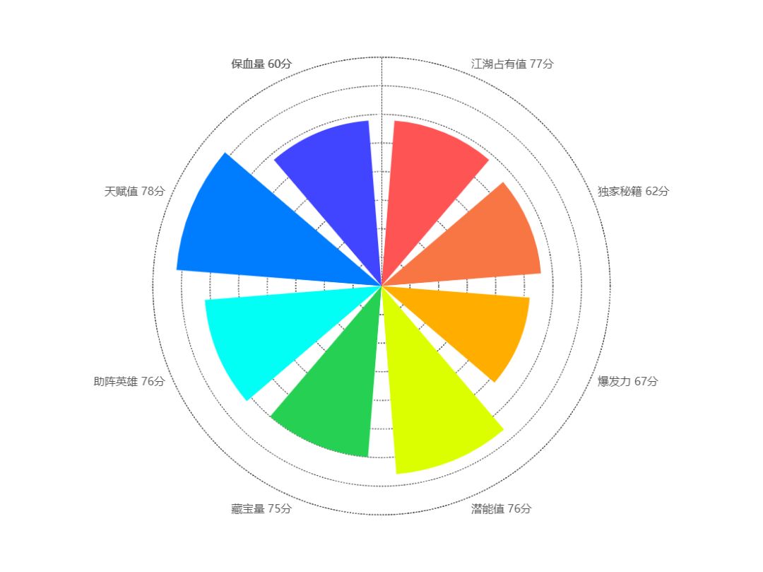 呼和浩特奶萌兽：足球摔跤样样行，体育课代表非他莫属丨Mr.Data