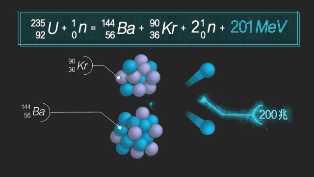 光有质量和重量吗,光有没有质量和体积