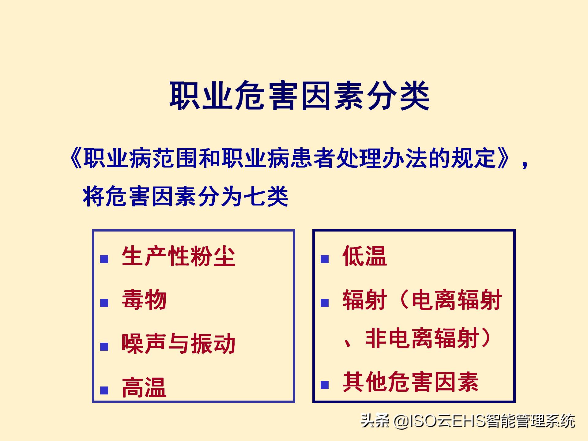 安全风险管理系统,安全风险管理师国家承认吗