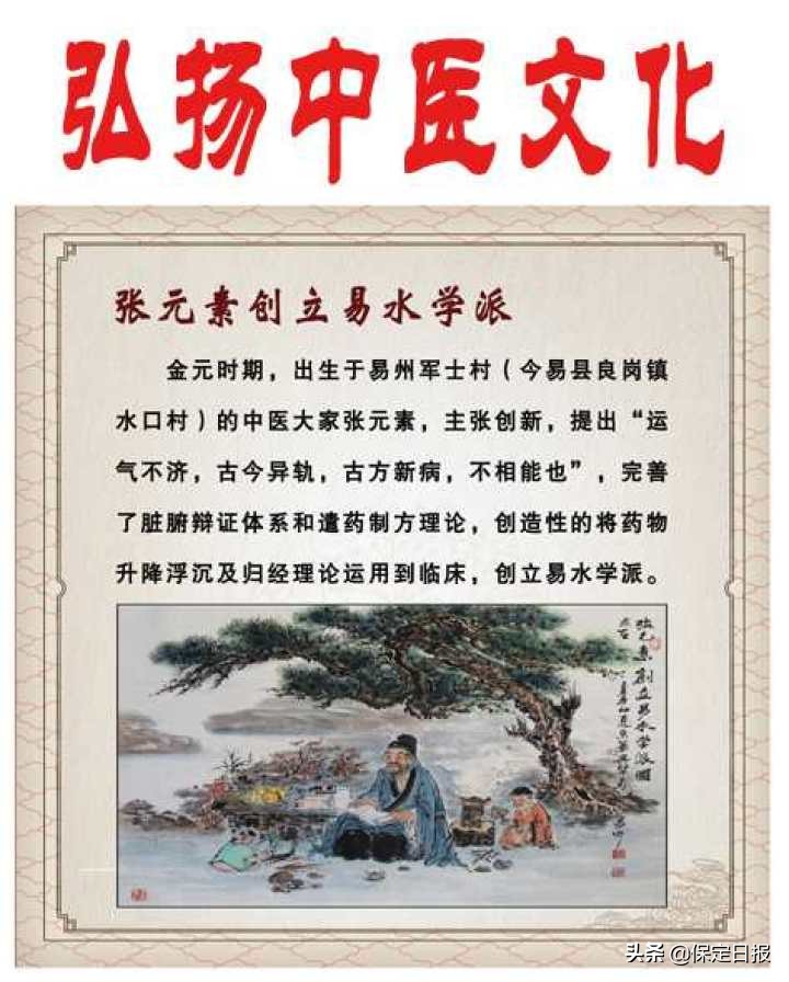 张元素将人体分为五大系统,张元素的代表著作