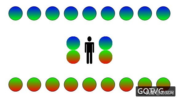 3d手机游戏开发讲座,3d游戏场景培训