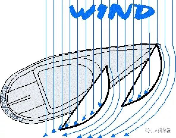 帆船能远洋航行吗,帆船能跑得比风快吗