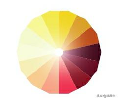 通过自己品鉴好喝的红酒,怎样品尝出红酒的年份