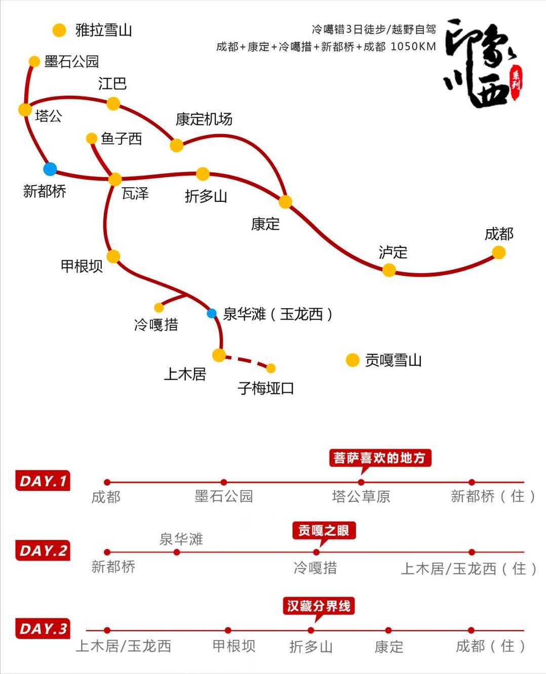 河南省经典自驾游线路汇总,重庆到新疆自驾游经典线路
