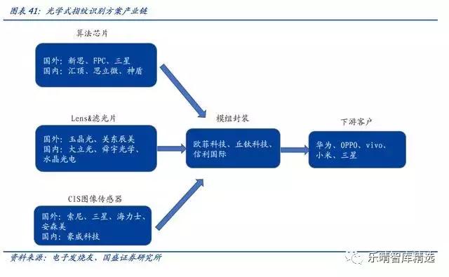 光学镜头解析力,光学解析度