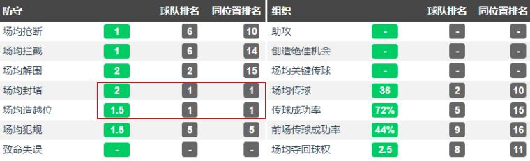 中超重庆队最新消息,中超劲旅引援申花锋霸