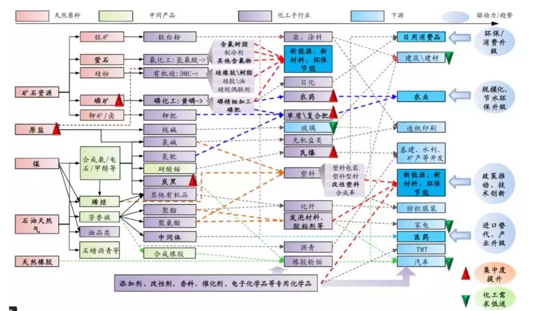 废酸回收利用处理办法,废酸处理操作规程