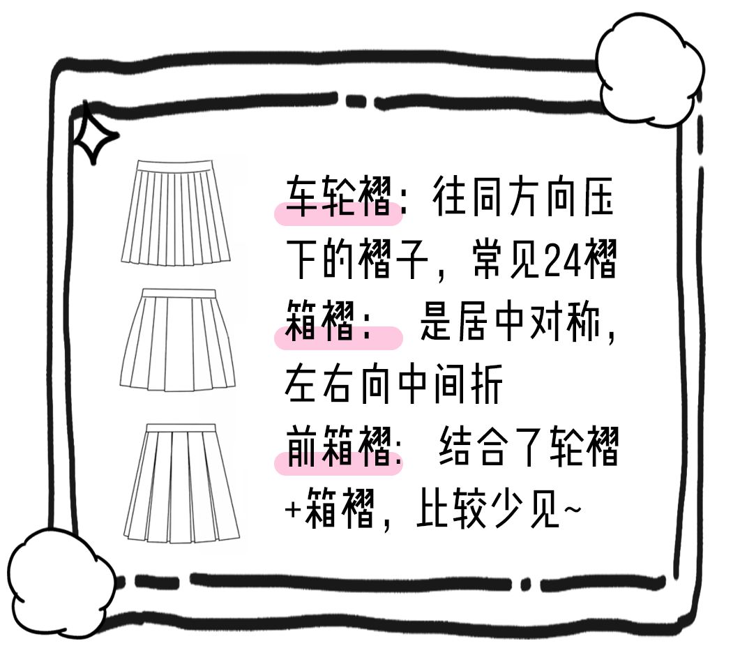 jk制服怎么穿,jk制服有多贵